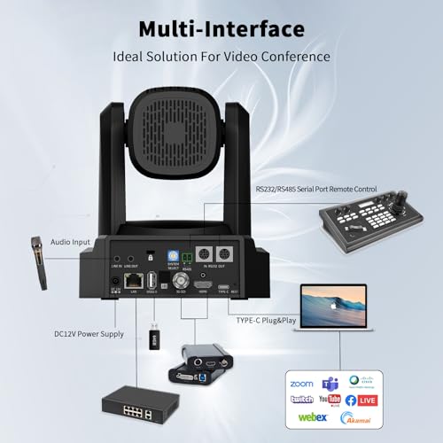 Câmera 4K NDI PTZ, câmera NDI|HX2 com zoom óptico de 20X e rastreamento automático de IA com saídas