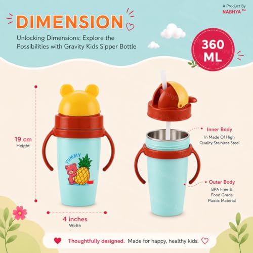 Image of Nabhya Inner Stainless Steel & Outer Plastic 360ml BPA-Free Cute Animal Design Baby Sipper Kids Water Bottle with Straw and Side Handle for Kids (Blue)