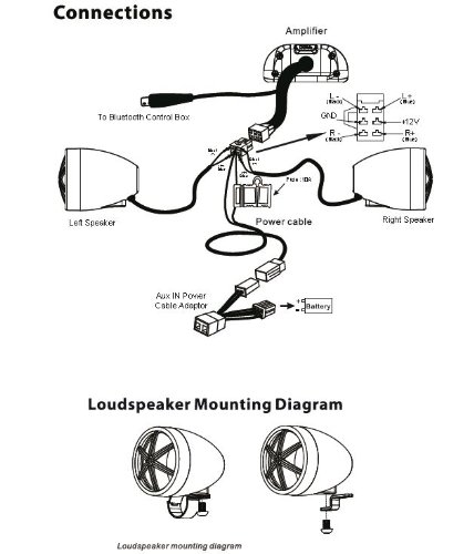 boss mc420b installation