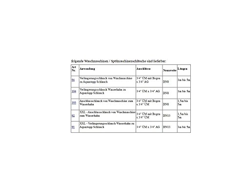 Waschmaschinenschlauch DN8 Edelstahl Spülmaschinenschlauch 3/4'ÜM x 3/4'ÜM Aquastop Panzerschlauch 1,5m - 5m Trinkwasser deutscher Qualitätsschlauch, Schlauchlänge:500cm