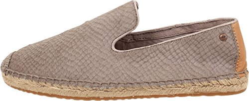 UGG UGSSANDROY1007150W_Oyster-5