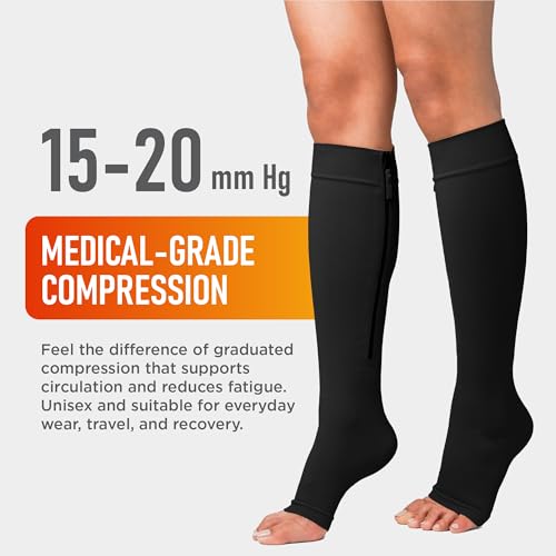 Lemon Hero Zipper Compression Socks 15-20 mmHg Open Toe, Medical Zip Up Compression Stockings for Women and Men - Improves Blood Circulation, Relieves Pain & Swelling