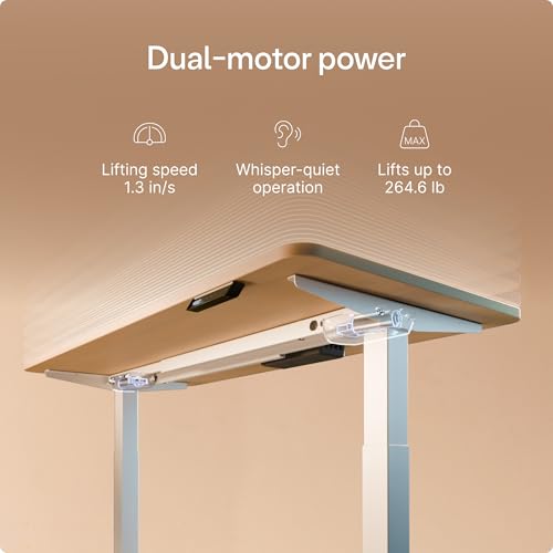Image of Desktronic Height Adjustable Standing Desk Frame - Ergonomic Sit Stand Desk Frame, Electric Dual Motor, USB & USB-C Charging, Wobble-Free, Touchscreen, 3 Memory Presets, Anti-Collision