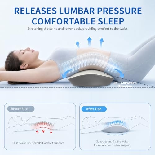 Ylekto Memory Foam Lumbar Support Pillow w/ Removable Washable Cover (Light Grey) - image 2