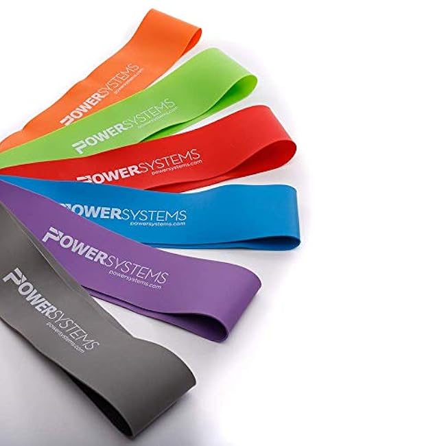 Power Systems Mini Versa-Loop Resistance Band, 9 Inches