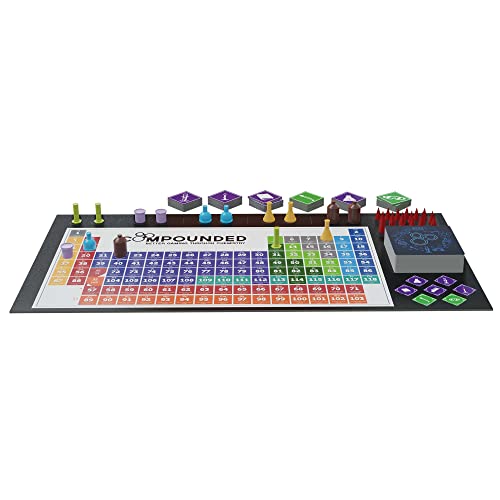 Compounded: The Peer-Reviewed Edition miniatura 4