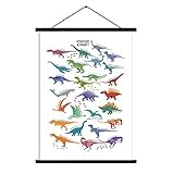 CHDITB Dinosaur Art Print Magnetic Natural Black Wood Hanger Frame Poster,Canvas Animal Dinosaur...