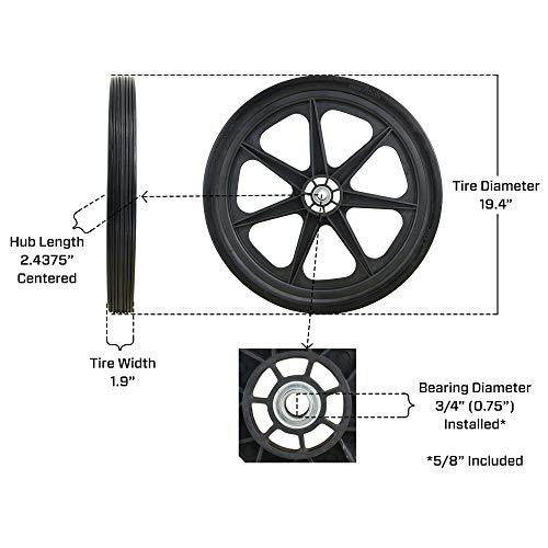 image for Marathon 92001-2PK 20x2.0 Flat Free Ribbed Tread Cart Tire on Plastic 