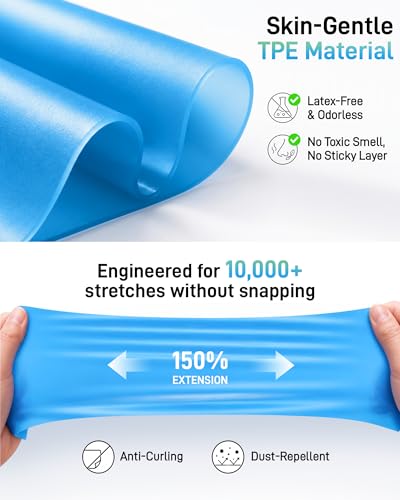 Prime Renoj 5-Pack Latex-Free TPE Pilates Resistance Bands Set (various) 5.99 + Free Shipping + 40% Off Code LNWYPYWC - image 5