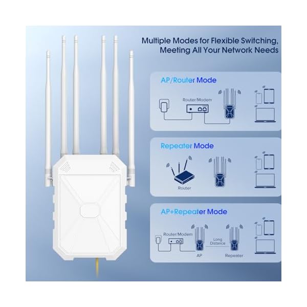 AX1800 Outdoor WiFi 6 Extender, High Power Outdoor WiFi Extender Signal Booster, Long Range Outdoor WiFi Access Point, IP67 Weatherproof, Passive PoE, for Starlink, Patio, Camping, Yard, RV - Image 7