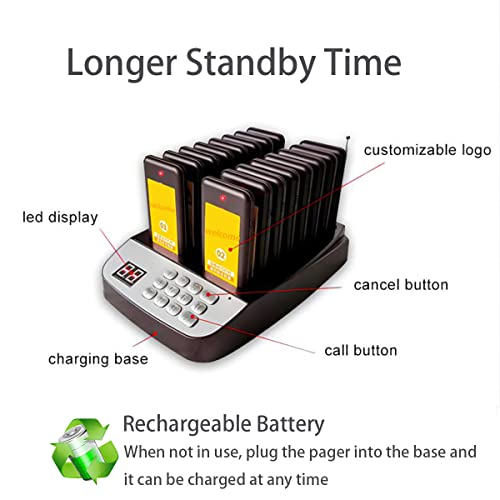 image for PANDAAR Restaurant Pager System,Wireless Guest Customer Service Callin