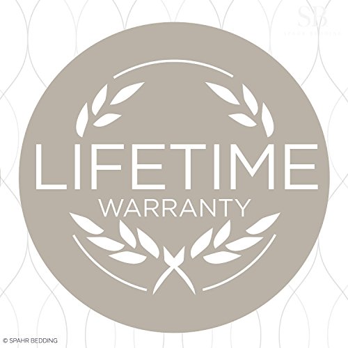 Spahr Bedding 6 Sided Mattress Cover - Zippered Encasement Mattress Protector- 100% Waterproof, Safe, Complete, Breathable Protection - Full Size #TOP5