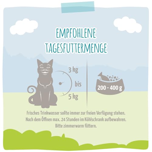 MjAMjAM - Premium Nassfutter für Katzen - zarte Ziege an leckeren Möhrchen, 6er Pack (6 x 200 g), getreidefrei mit extra viel Fleisch