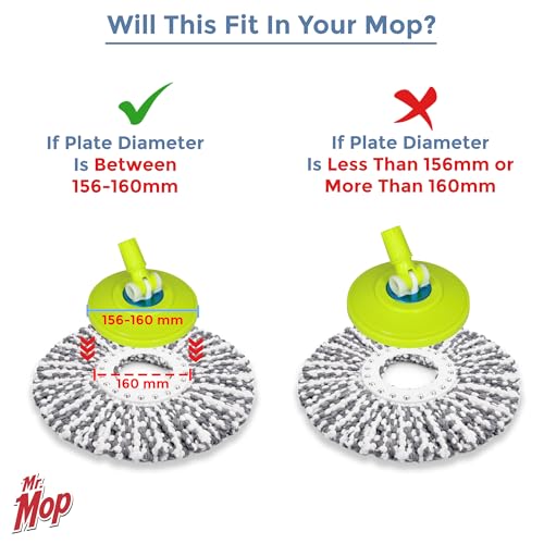 Image of 360 Rotating Magic Spin Microfiber Mop Refill for Floor Cleaning | Bucket Mop Head Replacement Accessories (Pack of 2) - Grey