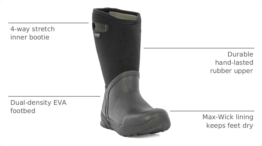 Image of BOGS Bozeman Mid Men's Boot