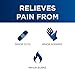 Dermoplast First Aid Spray, Analgesic & Antiseptic Spray for Minor Cuts, Scrapes and Burns, 2.75 Ounce (Packaging May Vary)