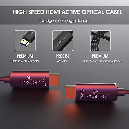 Sikai Optical Fiber 8K Tv Hdmi Cord Ultra High Speed Hdmi 2.1 Cable Support 8K@60Hz, 4K@120Hz, 48Gbps-Ethernet, Earc, Dolby Atmos Vision Hdr10, Hdcp2.2, Up To 7680-By-4320 Resolution (4.5 Feet) #TOP3