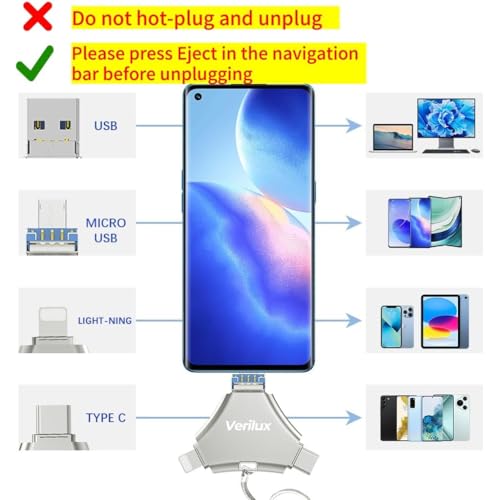 Image of Verilux Pendrive 256GB 4 in 1 Flash Drive with Light-ning, Micro USB, USB A, Type-C Interface Mini Hangable PenDrive for iOS & Android Compatible with iPhone, iPad, Android, PC and More Devices