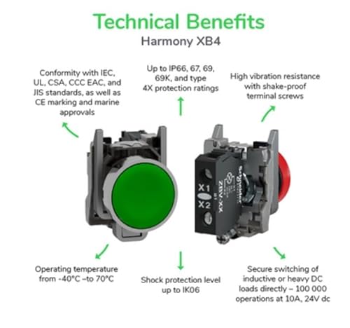 Manipulador 2 Direc. - 3