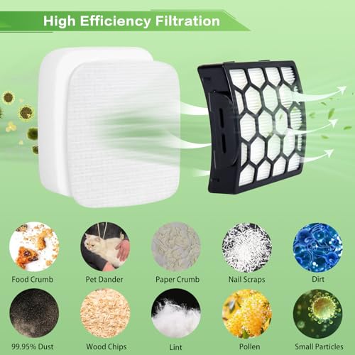 Image of VIEWALL Filters Replacement for Shark Pet ZU102 ZU100 Pet Pro ZU60 ZU62 Swivel Pro ZU51 NV151 NV150 CU50WM NV181 Pet Plus NV251 NV255 Navigator Upright Vacuum, Part 1238FT60 1239FT60