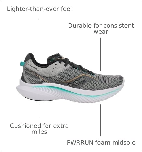Image of Saucony Mens Kinvara 14 Sneaker