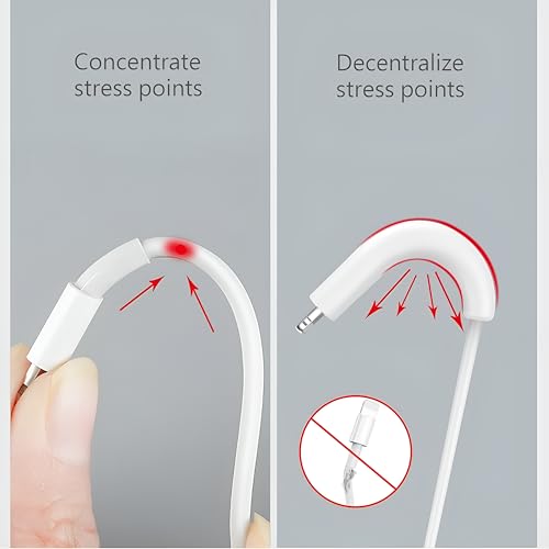 Image of Charging Cable Protector For Mobile Charger Cord Protector For Wires Usb Data Cable Cover Laptop Mobile Earphones Accessories Wire Organizer [Usb To C-Type ] (Pack Of 2) Multicolored