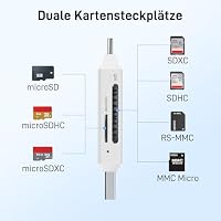 acer SD Kartenleser, Dual USB 3.0 USB C Stecker Kartenlesegerät, Aluminium OTG Adapter SD Card Reader Speicherkartenleser für SD/Micro SD/TF/SDHC/SDXC, iPhone 15-16/Android/Windows/macOS usw.-Silber – Ansicht 8