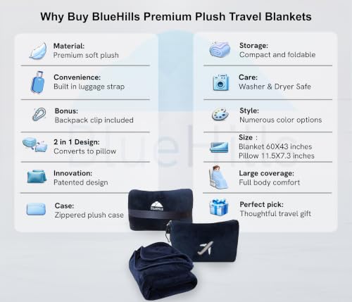 Image of BlueHills Travel Blanket Pillow in Mini Soft Case Premium Plush Airplane Blanket in Soft Bag Compact Pack with Luggage Belt and Backpack Clip - Navy Blue M04