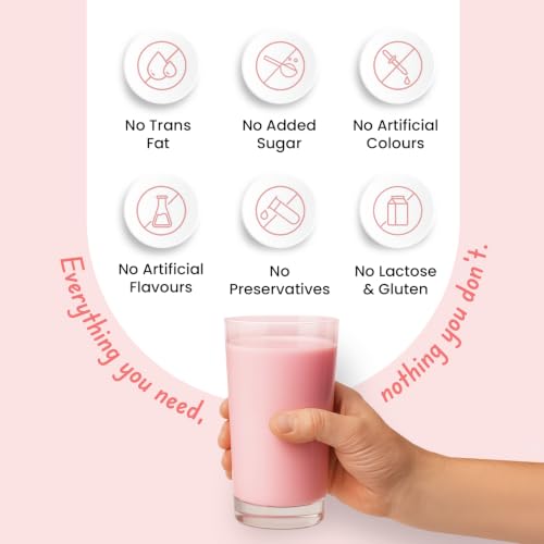 Image of Supply6 Plant Protein | 24g Vegan Protein with Probiotics & Fibre | Complete Amino Acids | Gut-Friendly, Zero Sugar, No Chalkiness | Delicious Taste (1000g, Strawberry)