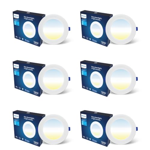Image of PHILIPS 15W 3in1 AstraGlow Round LED Panel Light | Slim Surface Panel with High Brightness & Energy Efficiency | Durable Polycarbonate Body - White Finish | Pack of 6