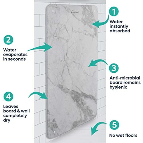 image for Dryflow Hand Dryer Splash Back Wall Guard with Evapor8 Technology - In