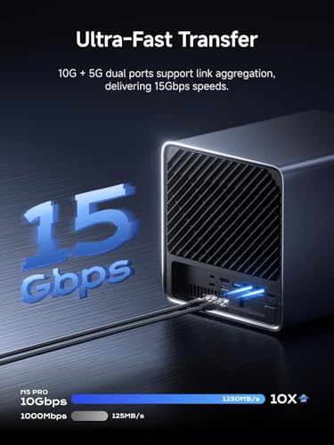 Image of MINISFORUM Desktop NAS N5 Network Attached Storage 5 Bay, AMD Ryzen 7 255 Processor(8C /16T),128GB SSD, DDR5 RAM, 1 * 10Gbe,1 * 5Gbe, 2*USB4(8K), 8K HDMI, OCuLink Port, 1xM.2 Slot, 2xU.2 /M.2 Slots