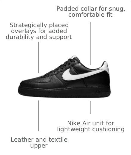 Image of Nike Men's Air Monarch IV Cross Trainer