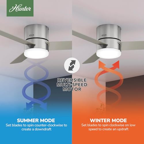 Image of Hunter Minimus, Indoor, Ceiling Fan, Modern, Quiet, 52 inch, Brushed Nickel