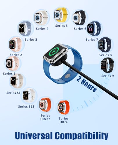 for Apple Watch Charger Fast Charging,3 in 1 Multi Chargers Cable with 20W USB C Charger, iWatch Charger Cord for iWatch Series Ultra2/SE/10/9/8/7/6/5/4/3/iPhone 15 16 Pro Max/14/13/12/11 - Image 5