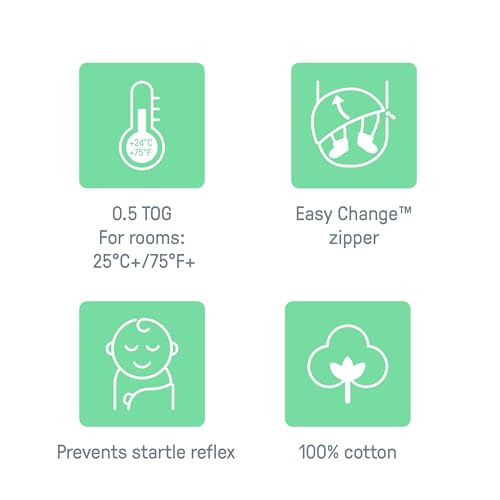 Swaddleme 59023 By Ingenuity Original Swaddle thumb #2