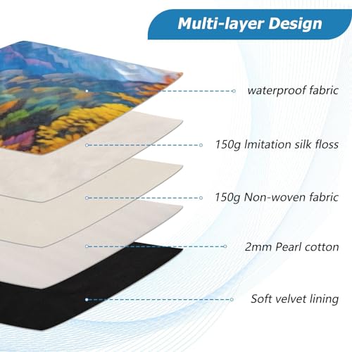 Funda para Portátil 13-14 Pulgadas Impermeable y Ligera miniatura 4