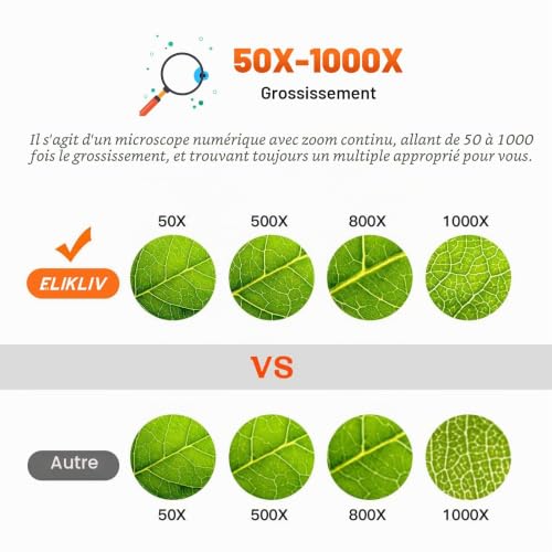 Microscope numérique LCD pour monnaies Elikliv EDM4 loupe éclairage 8 LED