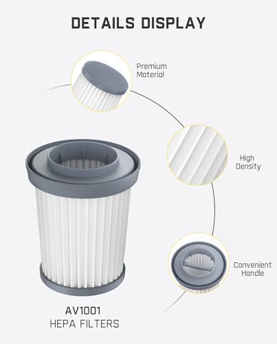 Fanttik HEPA Filters Fits for Fanttik V10 Mate and V10 Apex Car Vacuum, 2-Pack Replacement Filters with High Filterability, Washable and Reusable, Easy to Clean and Assemble