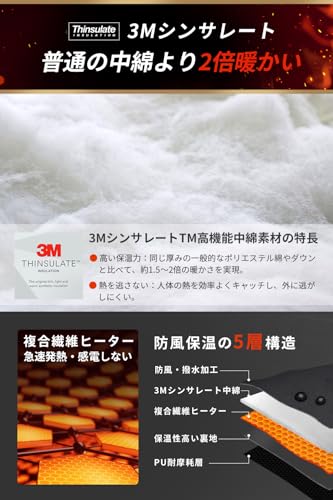 Ceoir 電熱グローブ 電熱手袋 【2025年新モデル 防衝撃ヒーターグローブ】 の商品画像 2