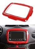 FMtoppeak Red ABS Ring Outlet Dash Board Car DVD Player GPS Frame Trim Cover For 2014-2016 Jeep Renegade