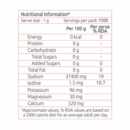 Image of Lunn Natural Desert Salt 1.5kg | Hand-Harvested 70+ Natural Minerals | Pure Unrefined Desert Salt | Chemical Free | Healthy Table Alternative | Naturals Electrolyte Namak | No Additives | Bulk Pack