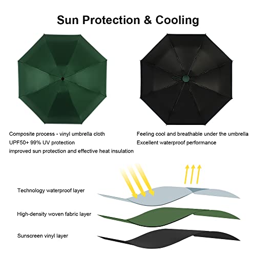 Time Lover Mini Windproof Folding Travel Umbrella, Sun & Rain Umbrellas, Compact Portable For Women Men (Dark Green) #TOP5