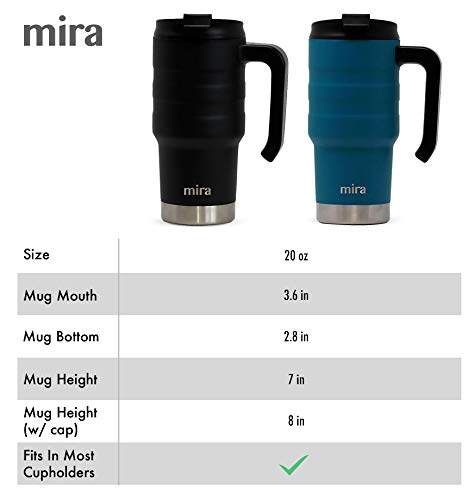 Mira 20 Oz Stainless Steel Travel Car Mug With Handle & Spill Proof Twist On Flip Lid - Vacuum Insulated Thermos Tumbler Keeps Coffee, Tea, Drinks Piping Hot Or Ice Cold - White #TOP1