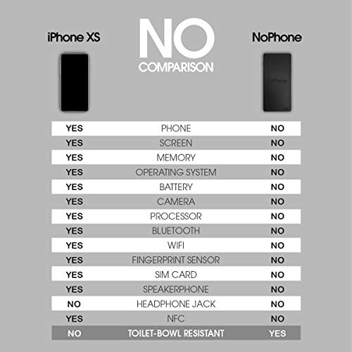 The-NoPhone-Original-Cell-Phone