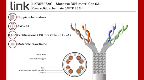 Link LK305F6AC - Cavo Solido Schermato S/Ftp Per Reti Catyegoria 6A Lszh AWG23 In Rame Matassa MT305 Classe Cpr Cca - 3