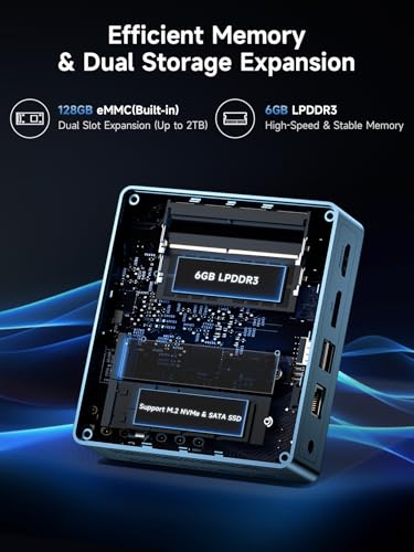 Image of Bmax Mini PC B1 Plus, Intel Celeron J3355 (Up to 2.5GHz), 6GB RAM 128GB eMMC Support M.2 SSD Expansion (512GB /2TB), 4K Dual Display 2.4G /5G WiFi & BT5.0 Mini Desktop Computer for Home /Office