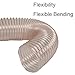 PU Dust Collection Hose, Flexible Clear Polyurethane Duct with Coppered Steel Wire Coil, Thickened Industrial Vacuum Hose(Inner Diameter 7.1'')