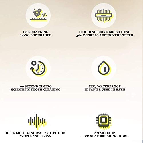 Elektrische zahnbürste kinder, U-förmige automatische Zahnbürste für Kinder, 5 Gang Autobrush Reinigungsmodus, essbare weiche Borsten zahnbürste kinder 360 grad für Kleinkinder entwickelt – Bild 4
