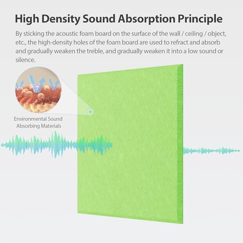Image of 12 Pack Square Acoustic Panels Self Adhesive Sound Proof Foam(Fruit Green)